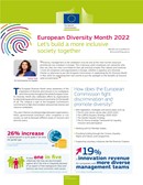 European Diversity Month 2022 - Let’s build a more inclusive society together